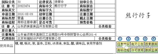 那些年，我們注冊過的「方言」商標(biāo)！