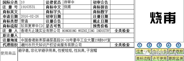 那些年，我們注冊過的「方言」商標(biāo)！