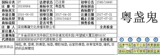 那些年，我們注冊過的「方言」商標(biāo)！