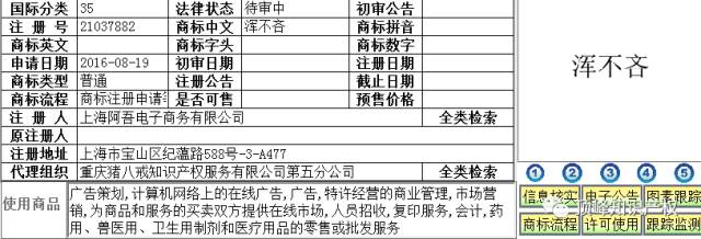 那些年，我們注冊過的「方言」商標(biāo)！