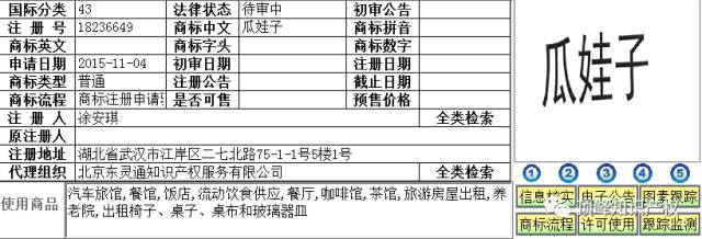 那些年，我們注冊過的「方言」商標(biāo)！