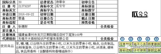 那些年，我們注冊過的「方言」商標(biāo)！