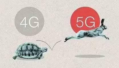 5G時代真的來了，中國開通首個5G基站