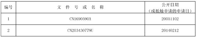 審查員以「這些審查原則」駁回，千萬別放棄！