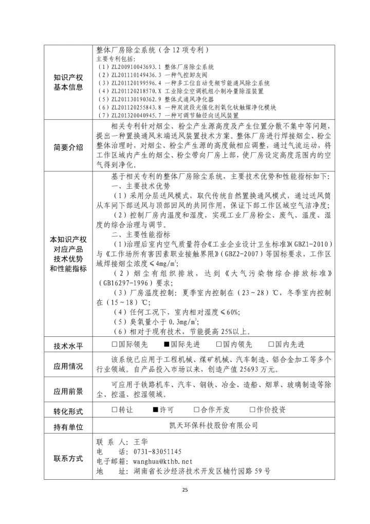 國防科工局、國知局聯(lián)合發(fā)布「第三批國防科技工業(yè)知識產(chǎn)權(quán)轉(zhuǎn)化」