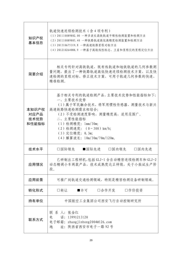 國防科工局、國知局聯(lián)合發(fā)布「第三批國防科技工業(yè)知識產(chǎn)權(quán)轉(zhuǎn)化」