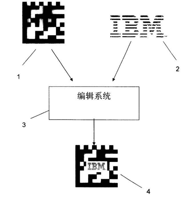 二維碼專利之戰(zhàn)！揭秘銀河聯(lián)動(dòng)訴騰訊阿里