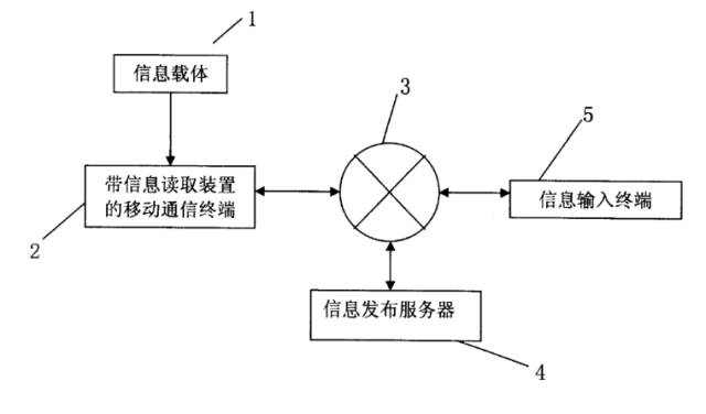 二維碼專利之戰(zhàn)！揭秘銀河聯(lián)動(dòng)訴騰訊阿里