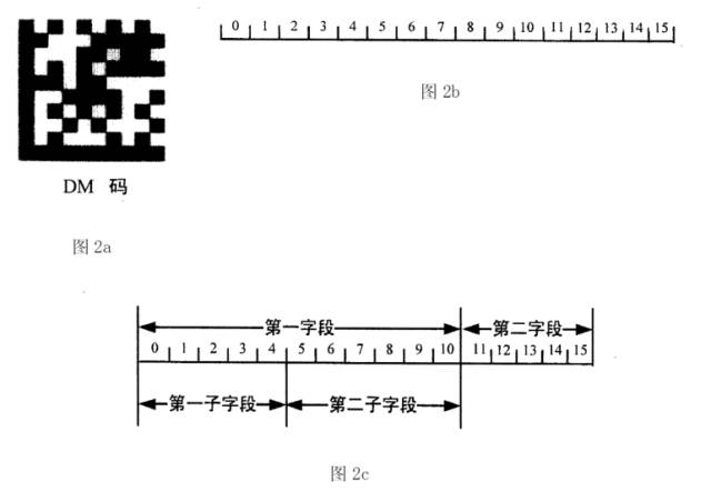 二維碼專利之戰(zhàn)！揭秘銀河聯(lián)動(dòng)訴騰訊阿里