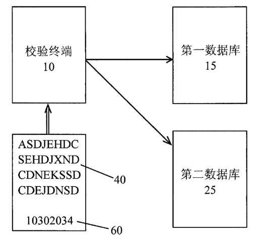 二維碼專利之戰(zhàn)！揭秘銀河聯(lián)動(dòng)訴騰訊阿里