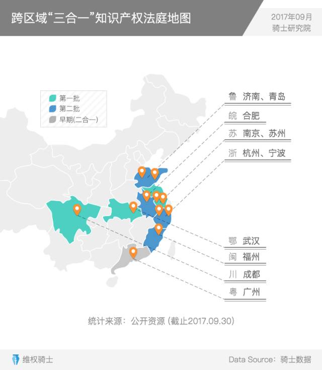 重磅發(fā)布丨2017Q3內(nèi)容行業(yè)版權(quán)報(bào)告