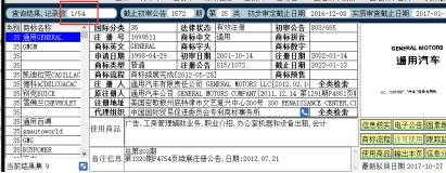 用對(duì)商標(biāo)，給這個(gè)企業(yè)帶來(lái)50億收入