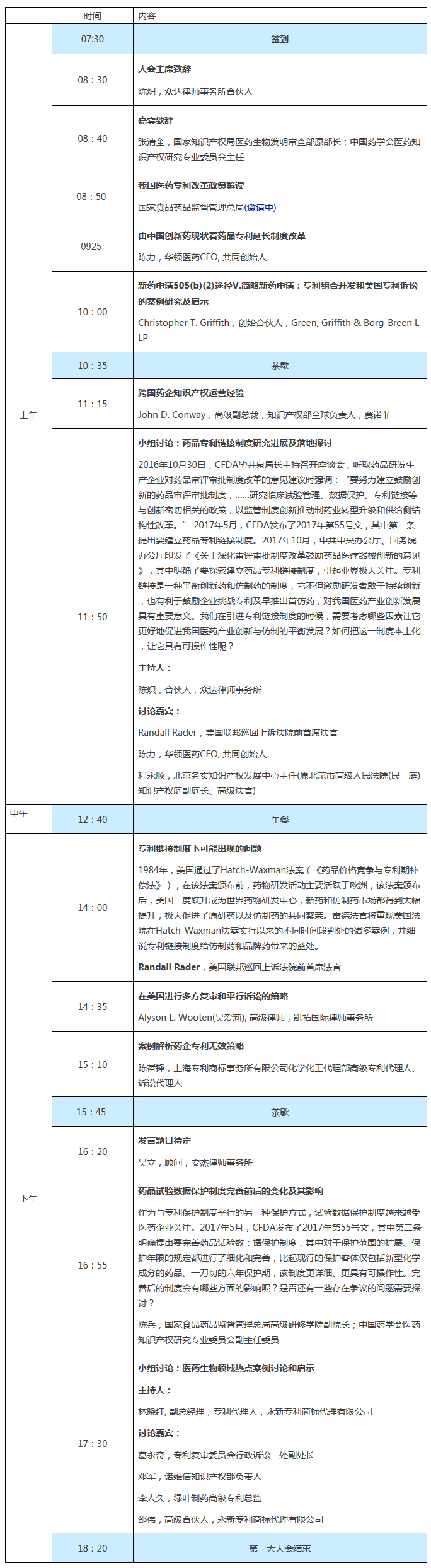 100多家國內(nèi)、外藥企參與！第二屆中國醫(yī)藥知識產(chǎn)權(quán)峰會2017即將召開！