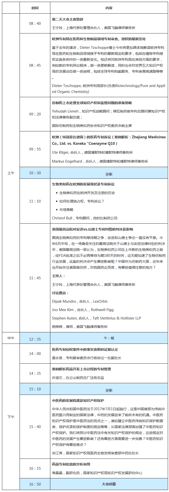 100多家國內(nèi)、外藥企參與！第二屆中國醫(yī)藥知識產(chǎn)權(quán)峰會2017即將召開！