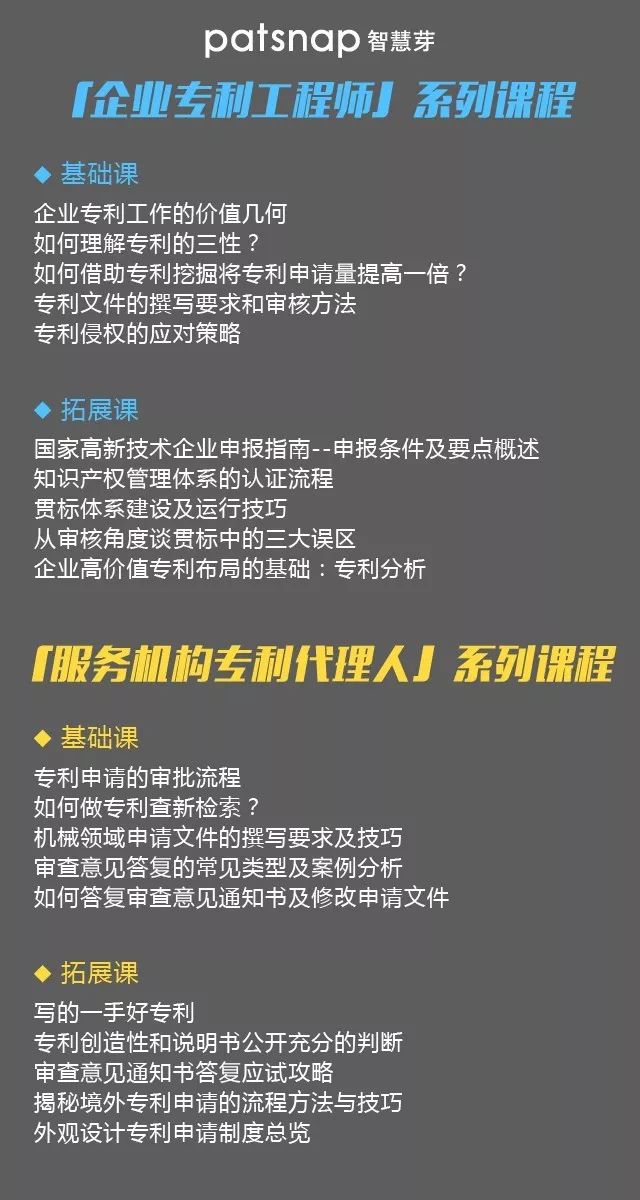 雙十一限免丨這有套「高薪IP人必修課」，40節(jié)專業(yè)課+16本推薦書，助你快速進階！