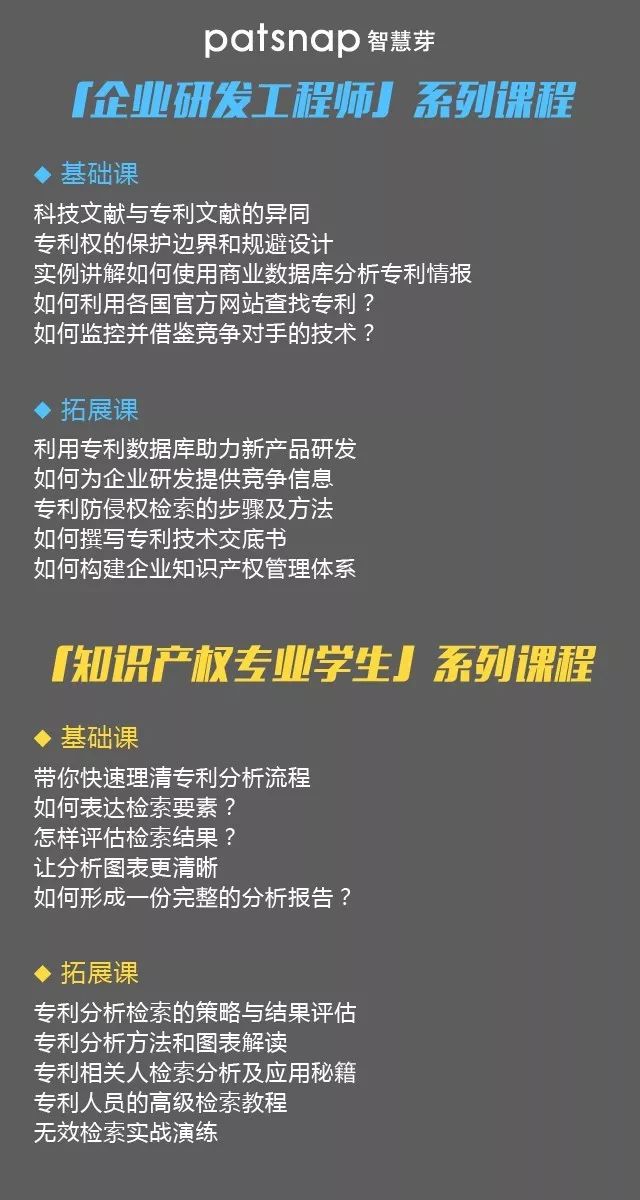 雙十一限免丨這有套「高薪IP人必修課」，40節(jié)專業(yè)課+16本推薦書，助你快速進階！