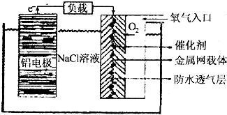 令人興奮的黑科技：鋰離子動力電池材料取得突破，超級電池離我們不遠(yuǎn)了！