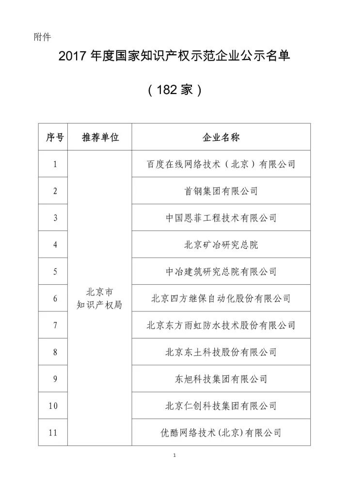 公示名單！2017年度國家知識產(chǎn)權(quán)示范企業(yè)和國家知識產(chǎn)權(quán)優(yōu)勢企業(yè)（998家單位）