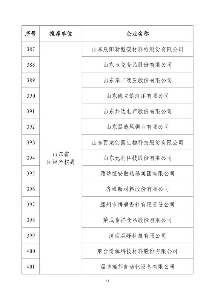 公示名單！2017年度國家知識產(chǎn)權(quán)示范企業(yè)和國家知識產(chǎn)權(quán)優(yōu)勢企業(yè)（998家單位）