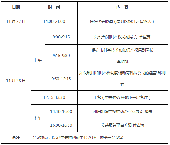 最后3天！從科研創(chuàng)新到專利保護(hù)，你的企業(yè)騰飛只差一個(gè)會(huì)議報(bào)名