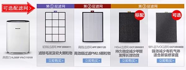 「家用空氣凈化器」專利分析