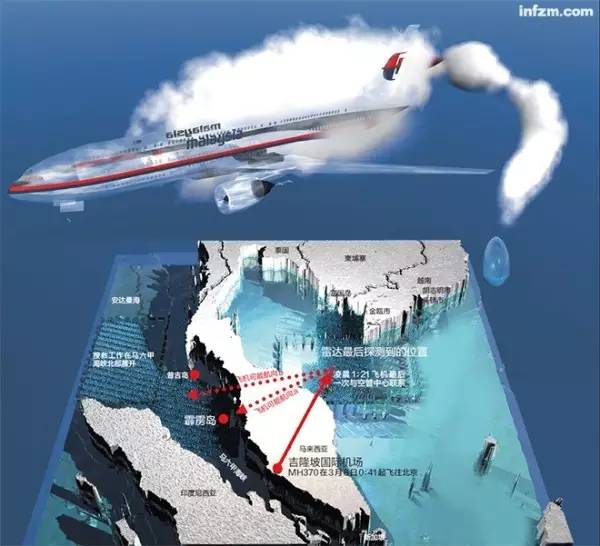 謠言？MH370失聯(lián)是美國的「專利陰謀」，為了劫持4位中國工程師？