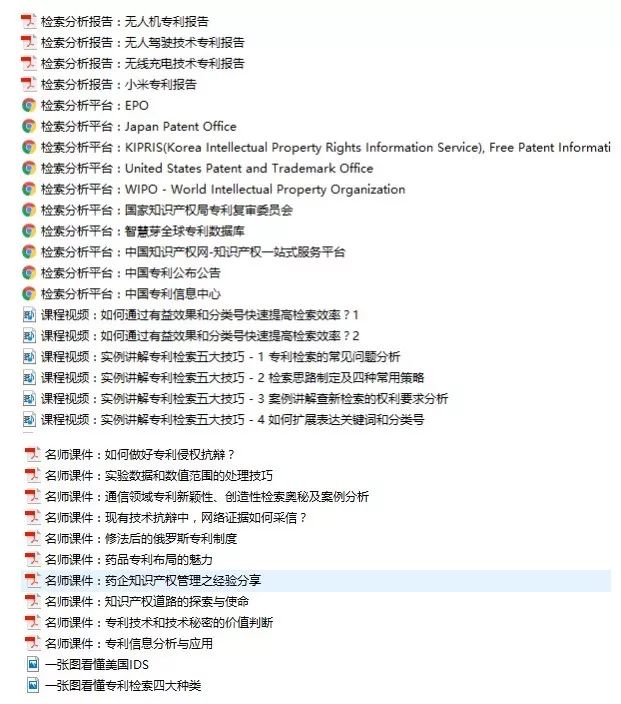 推薦資料包！專利檢索分析從入門到精通【16節(jié)入門課+20份名師課件+15個(gè)案例+10個(gè)常用網(wǎng)站】