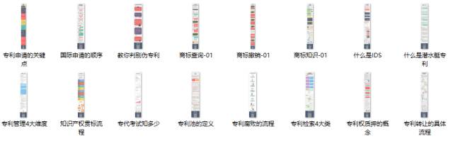 推薦資料包！專利檢索分析從入門到精通【16節(jié)入門課+20份名師課件+15個(gè)案例+10個(gè)常用網(wǎng)站】