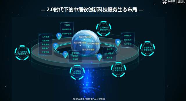 行業(yè)解讀：中細軟何以獲得商標(biāo)代理第一？