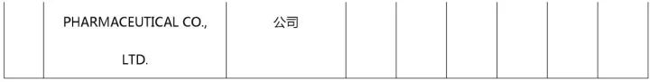 中國(guó)（含港澳臺(tái)）專利海外布局的美國(guó)成績(jī)單：2011-2015（附大量榜單）