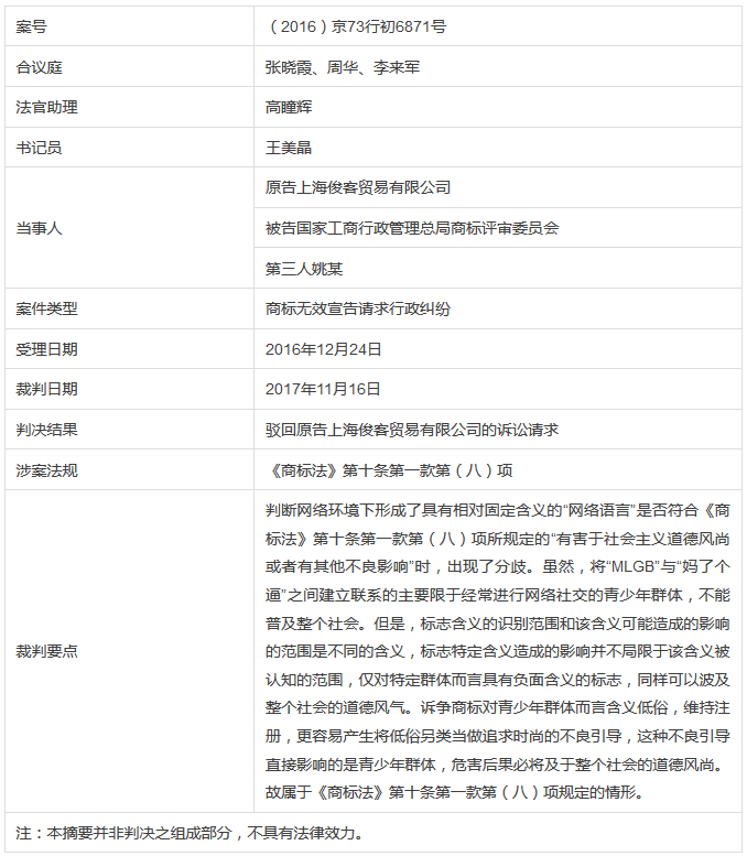 「MLGB」含義低俗！北知院判決商標(biāo)不予維持注冊