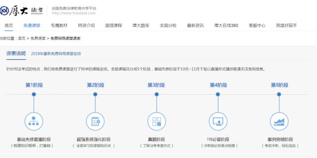 索賠1億！司考培訓(xùn)機(jī)構(gòu)「厚大」VS「瑞達(dá)」不正當(dāng)競(jìng)爭(zhēng)案