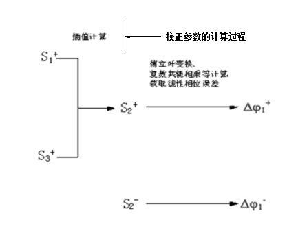 中國金獎專利戰(zhàn)實錄：依法保護發(fā)明貢獻，堅決捍衛(wèi)中國創(chuàng)新