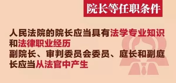 法官法修訂：取消審判員稱(chēng)謂！