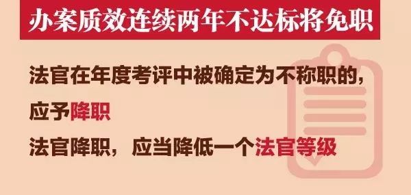 法官法修訂：取消審判員稱(chēng)謂！