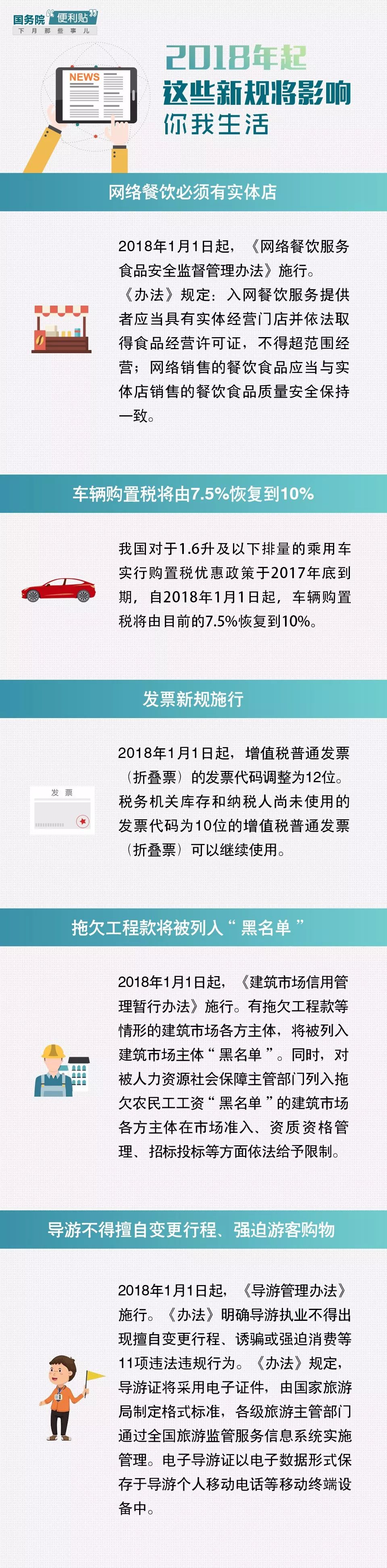 2018年起，這些新規(guī)將影響你我生活！