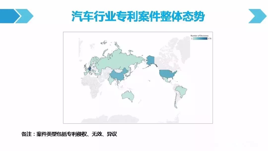 一圖看懂「汽車行業(yè)專利訴訟競爭態(tài)勢」報告