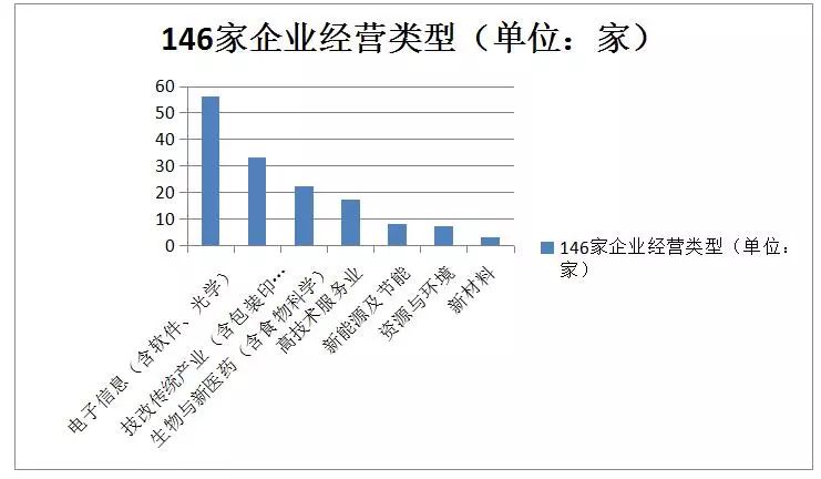 貫標(biāo)：幾家真心，幾家情！