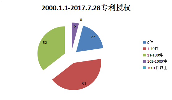 貫標(biāo)：幾家真心，幾家情！