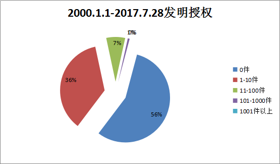 貫標(biāo)：幾家真心，幾家情！