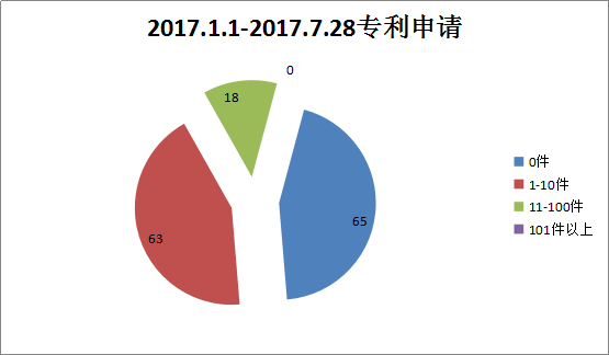 貫標(biāo)：幾家真心，幾家情！