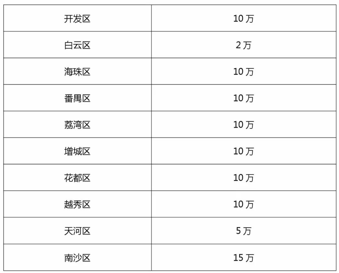 貫標(biāo)：幾家真心，幾家情！