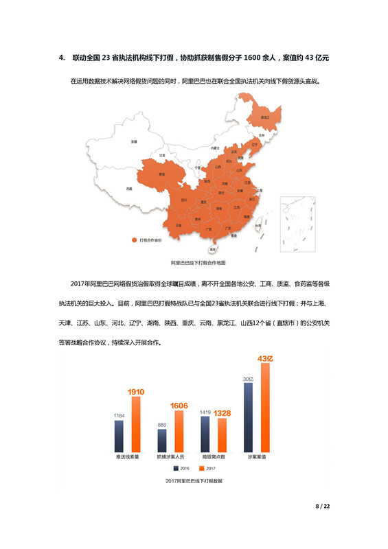 阿里巴巴發(fā)布歷史上第一份知識產(chǎn)權年度報告！