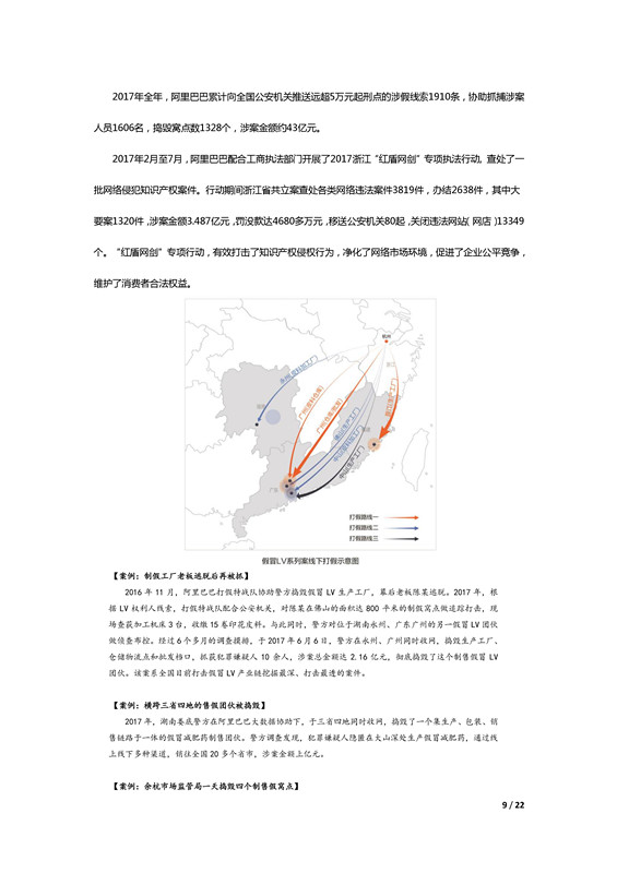 阿里巴巴發(fā)布歷史上第一份知識產(chǎn)權年度報告！