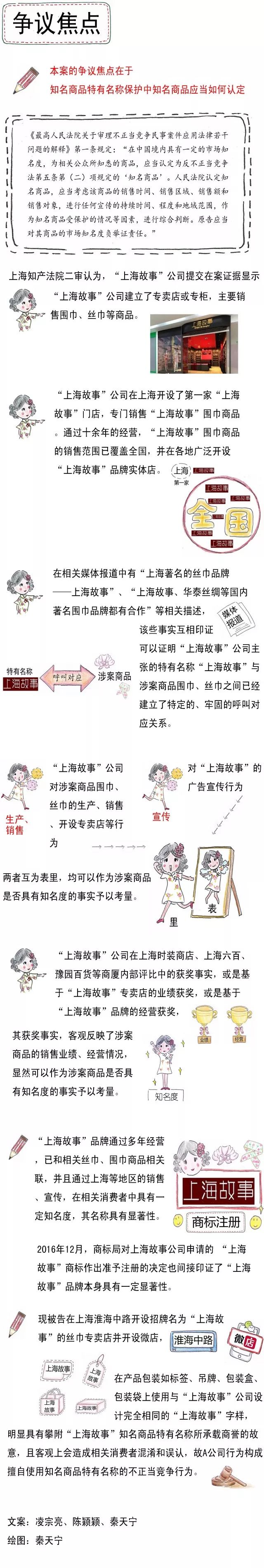【漫畫】未注冊商標(biāo)獲得《反不正當(dāng)競爭法》保護(hù)的條件有哪些？
