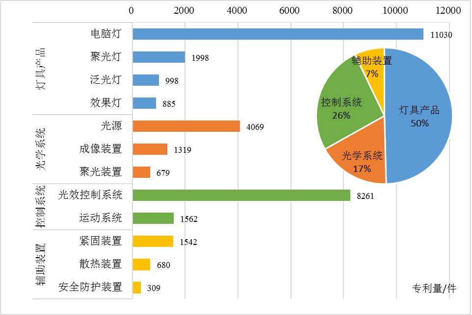 揭秘驚艷大火的新一季《歌手》英國姐 Jessie J 背后的專利故事！