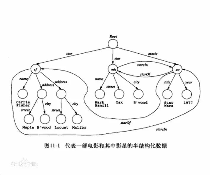 人工智能、區(qū)塊鏈、圖靈測試....這些大數(shù)據(jù)熱詞，你真的都懂嗎？