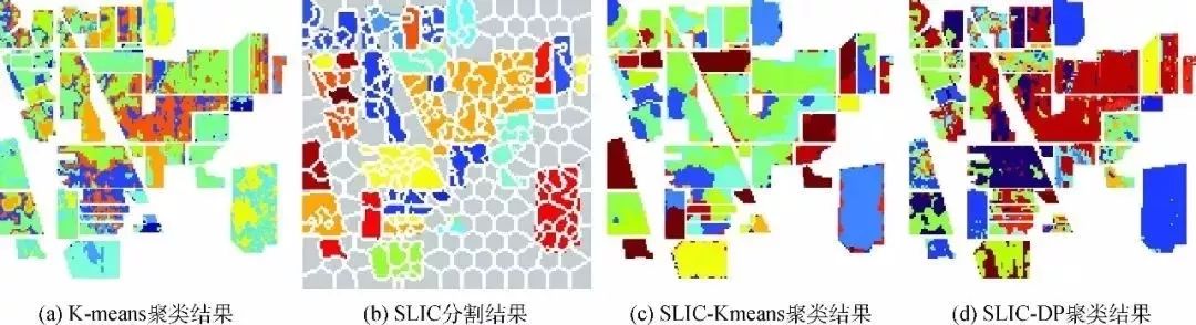 人工智能、區(qū)塊鏈、圖靈測試....這些大數(shù)據(jù)熱詞，你真的都懂嗎？