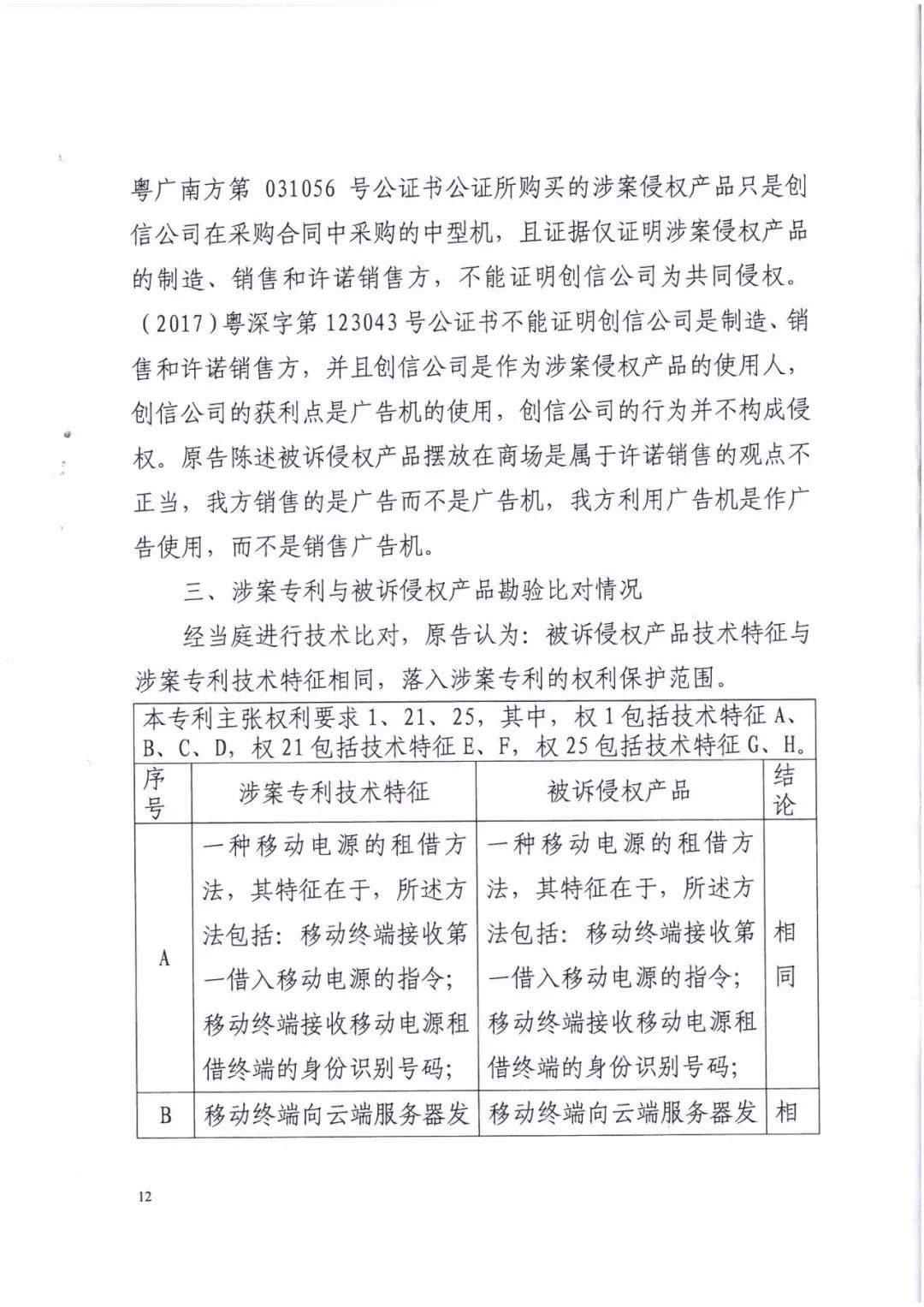 來電科技三專利勝訴友電科技！共享充電寶專利案持續(xù)升溫（附：判決書）