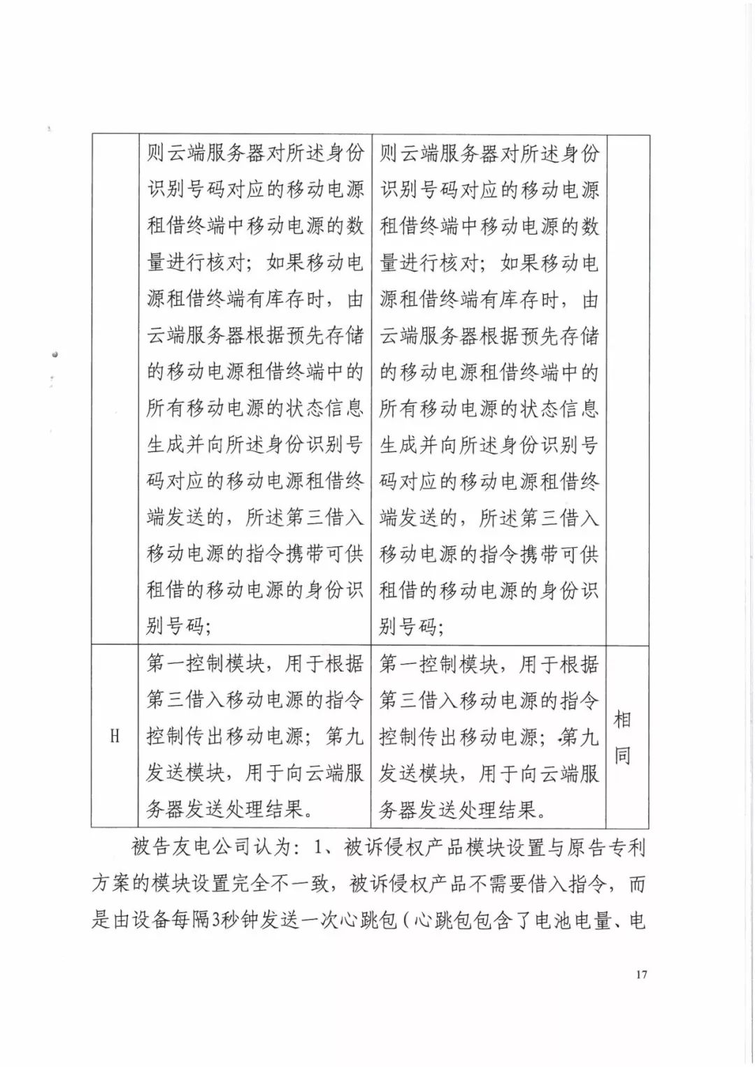 來電科技三專利勝訴友電科技！共享充電寶專利案持續(xù)升溫（附：判決書）